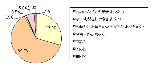 Image of 9cf65ccc526cc5fc2d47b8d64f4e4578 9cf65ccc526cc5fc2d47b8d64f4e4578