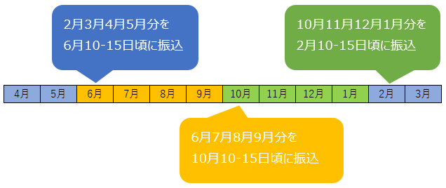 Image of 87915512d2ee345ba4e98b3b81376f73 87915512d2ee345ba4e98b3b81376f73