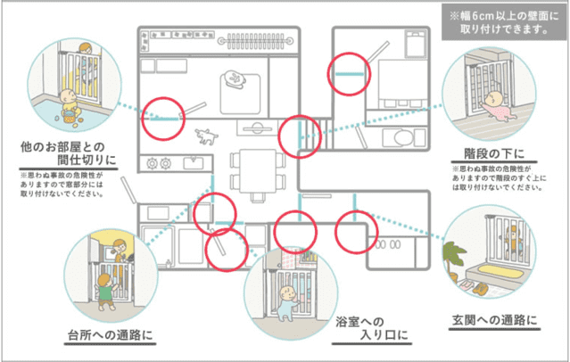 ベビーセーフティオートゲート