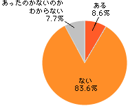 Image of bbab52d2f7b1756bd7d0c1618a529c52 bbab52d2f7b1756bd7d0c1618a529c52