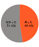 Image of 9df289b28852c1555b5f1515eb4cefa3 9df289b28852c1555b5f1515eb4cefa3