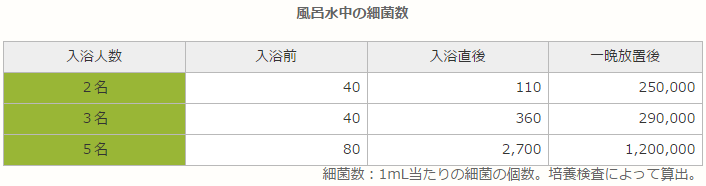 Image of 323889374b4c19759757e83f0b339999 323889374b4c19759757e83f0b339999