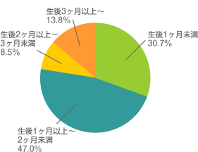 Image of f3d6c49debadf255b935ea2368d801d2 f3d6c49debadf255b935ea2368d801d2